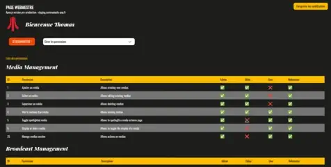 Image 3 du projet Backoffice Kebi & Co